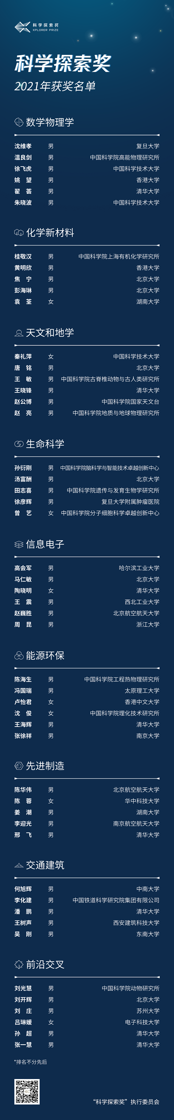 20220507172639590629.png